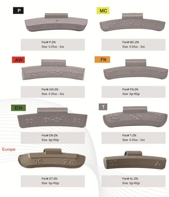 Zinc Clip Wheel Weights for Steel&Alloy Rim