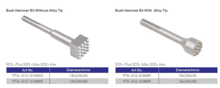 SDS Max Bush Hammer Bit for Excess Concrete Removal