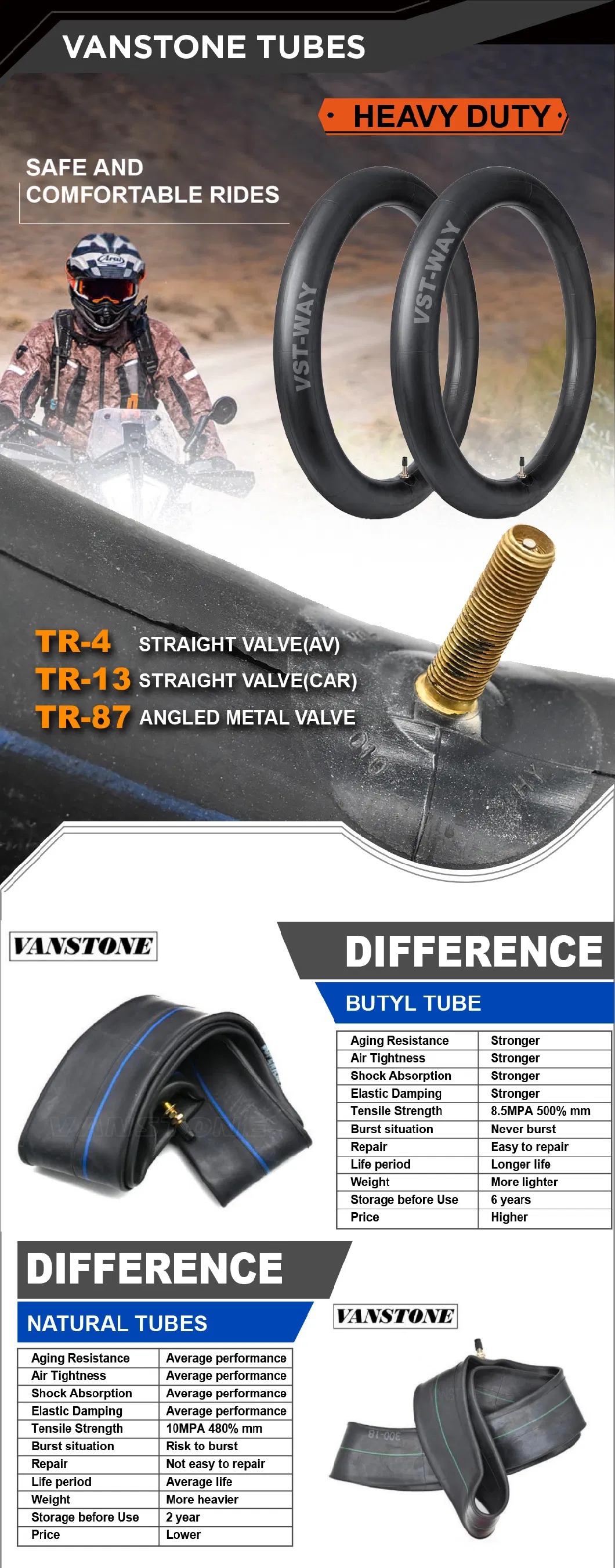 Heavy Duty 275-21 80/100-21 Inner Tire Tube Motorcycle 2.75/3.00-21 Valve Stem Tr4