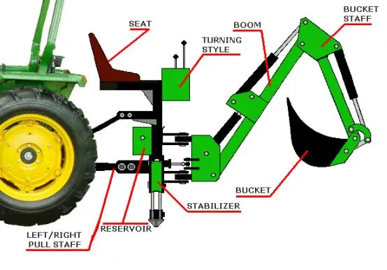 Mini Kubota Tractors L3800 40HP Wx4 Wheel Used Tractor with Front Loader Agricultural Tractor