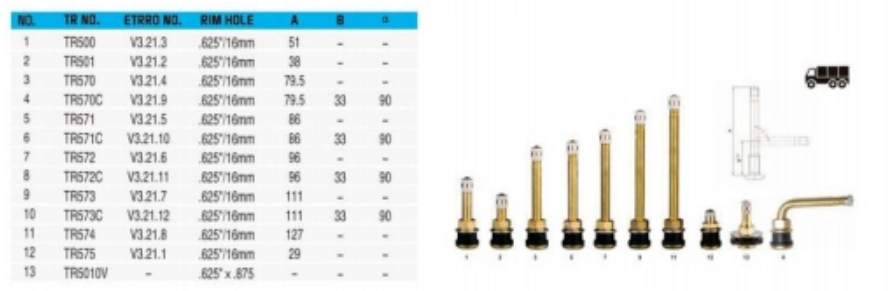 Tubeless Metal Clamp in Valves for Truck and Bus Car Tire Valve