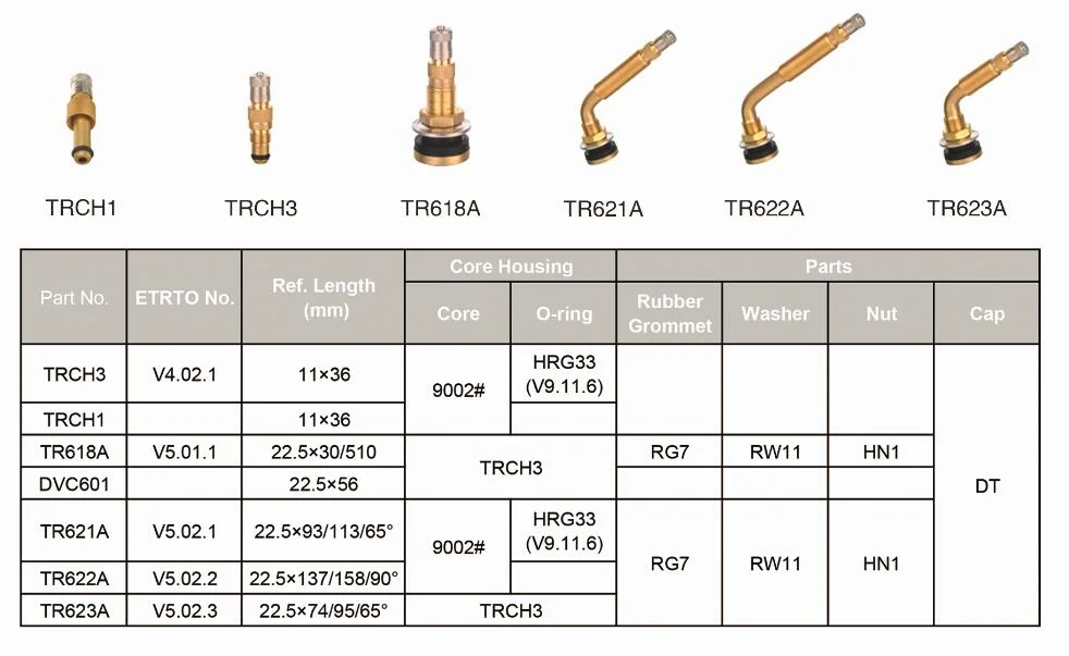 Car Tire Valve Trj650-03 Large Bore Swivel Type Tire Valve Brass Tyre Valve for Agricultural Tractors