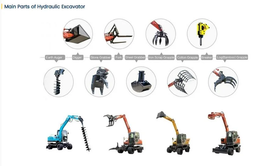 6.8 Tons Wheel Digger with 360 Degree Rotating Scrap Grapple