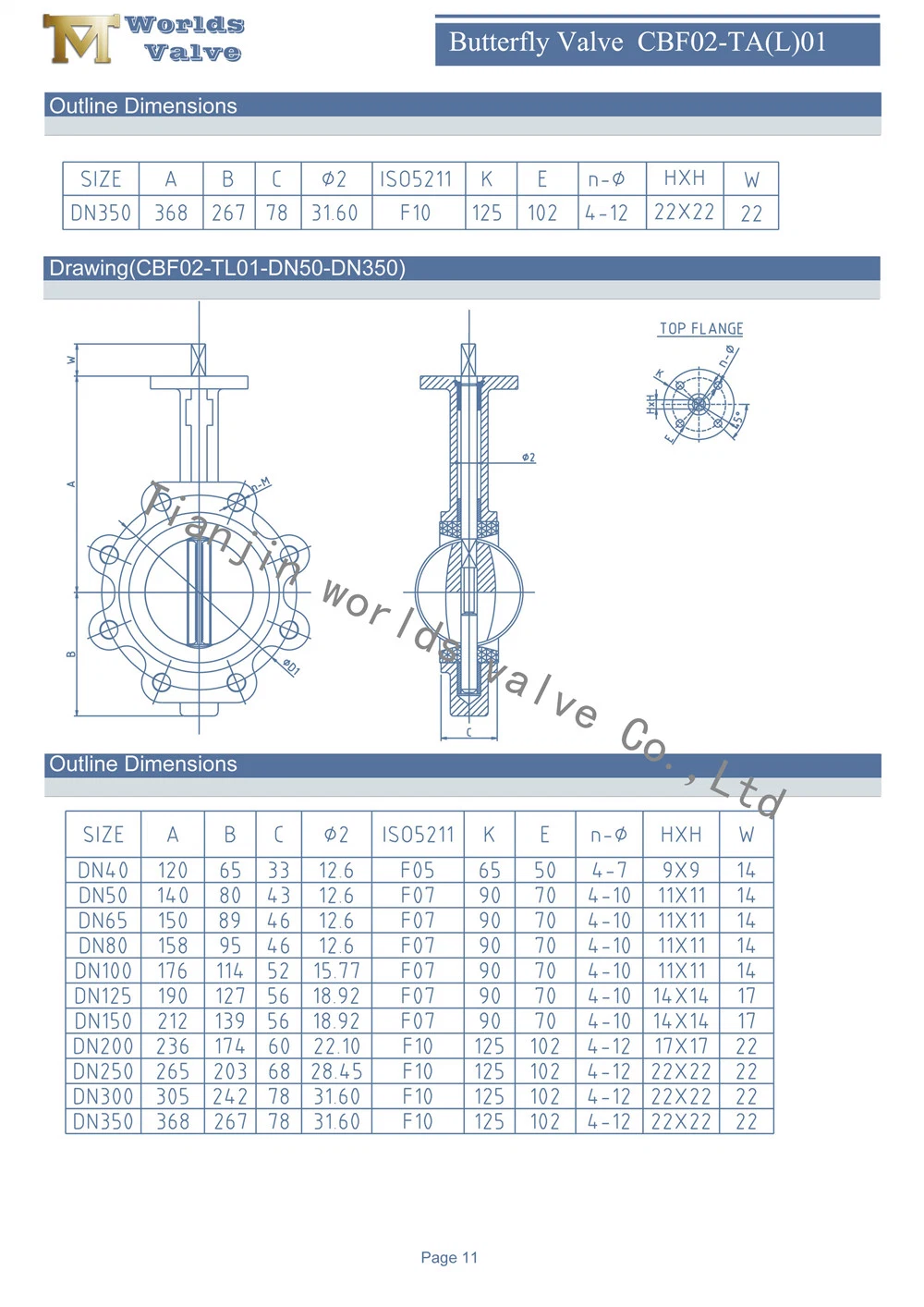 Slim Disc Concentric Butterfly Valve Two Shaft Stem