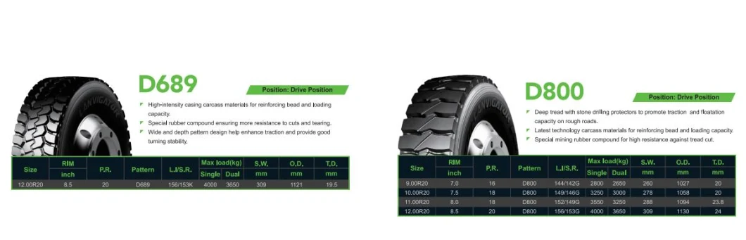 9.00r20 10.00r20 11r22.5 Heavy Truck Tyre Weight Weights 315/80r22.5 315/80r22.5-20pr