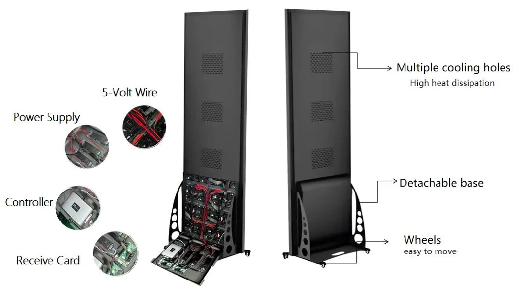 Advertising LED Digital Poster Ultra Slim Indoor Display with Wheels Stand