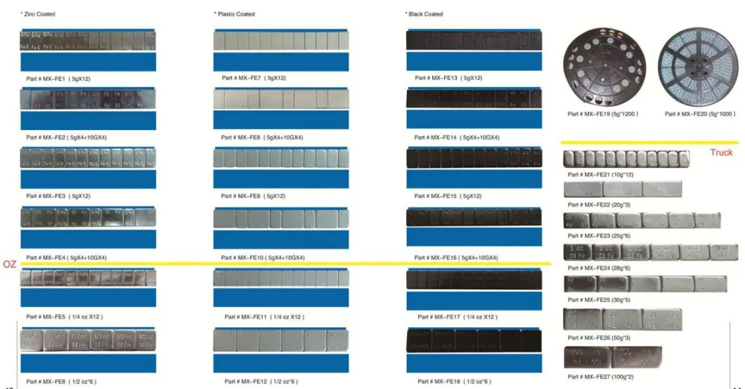 5g X 4+10g X 4 Stick on Wheel Weight/Wheel Balance Weight Fe/Iron Weight
