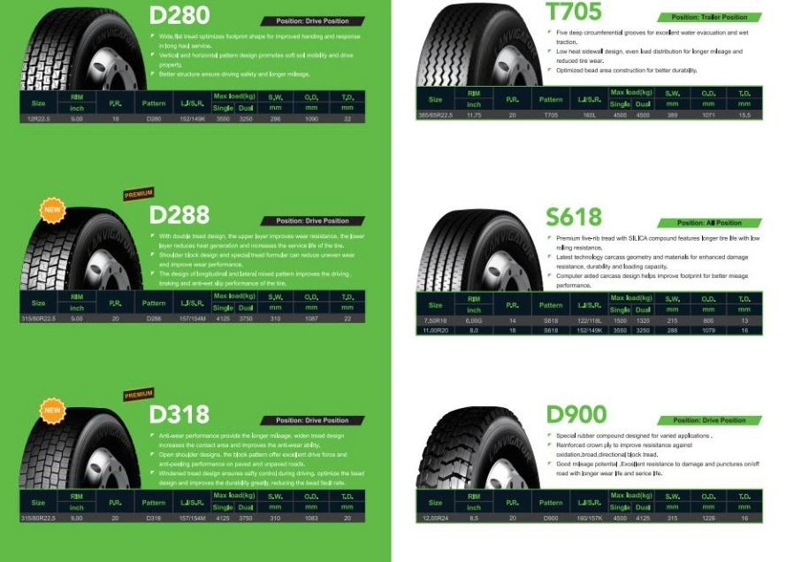 9.00r20 10.00r20 11r22.5 Heavy Truck Tyre Weight Weights 315/80r22.5 315/80r22.5-20pr