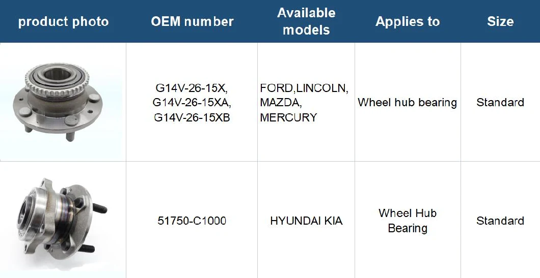Original Quality 52730-F0000 Wheel Hub Bearing Unit for Hyundai Elantra