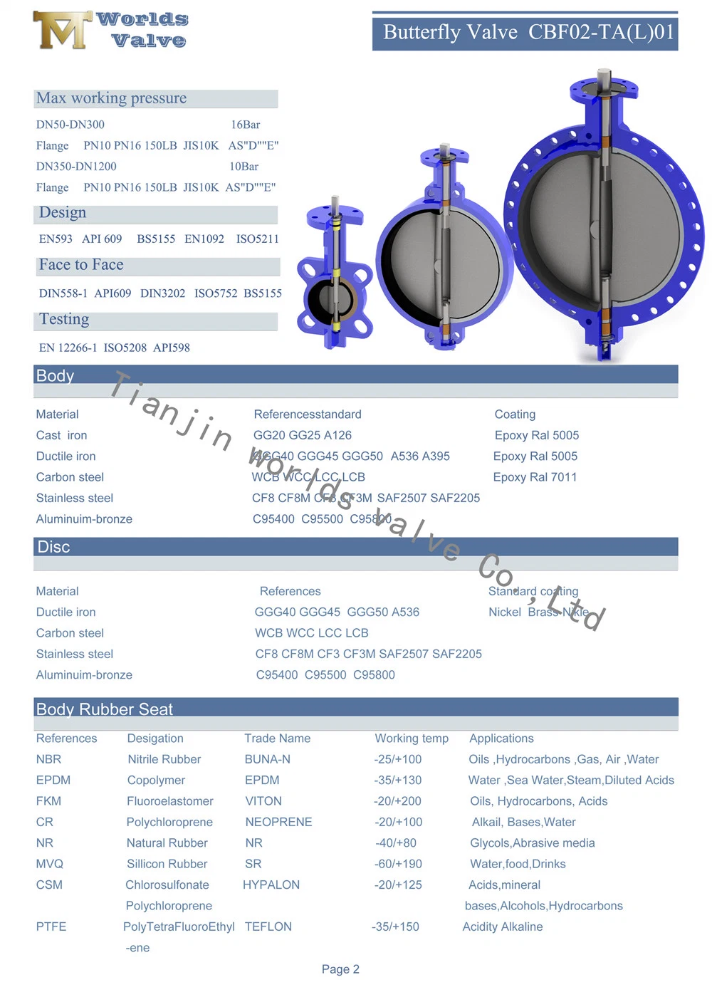 Slim Disc Concentric Butterfly Valve Two Shaft Stem