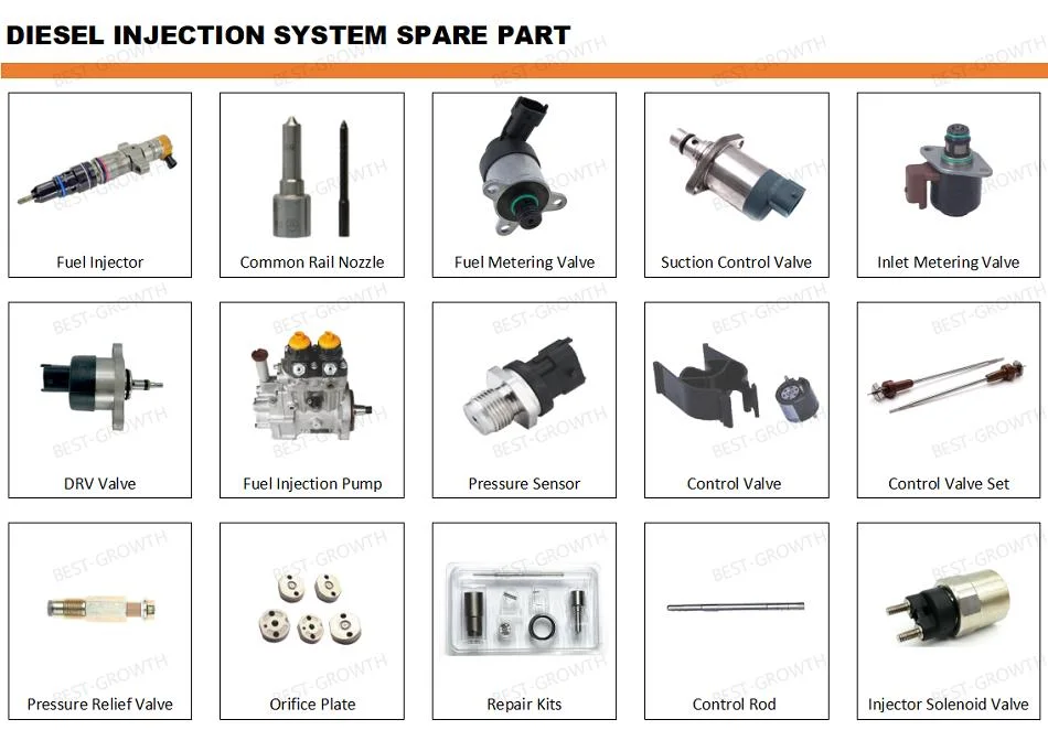 294009-0250 294009-0360 294009-0300 Auto Spare Parts Fuel Injection High Pressure Pump Metering Unit Diesel Electric Engine Solenoid Scv Control Valve