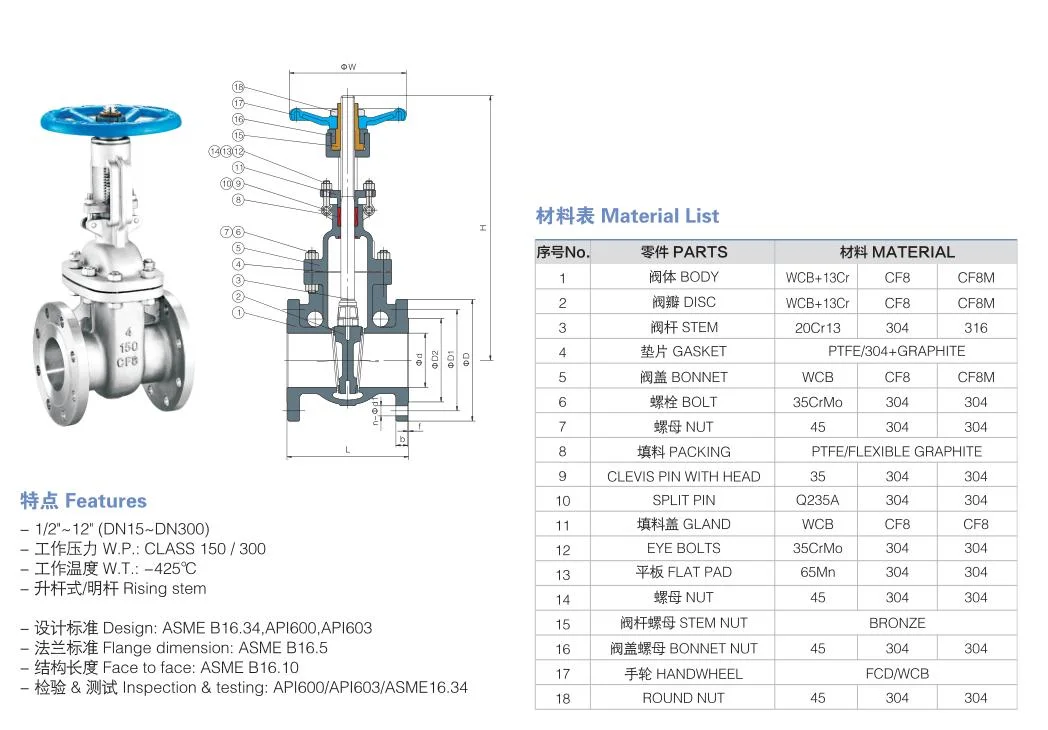 API600 Gate Valve Rising Stem with Manual Operation Stainless Steel CF8/CF8m/Wcb