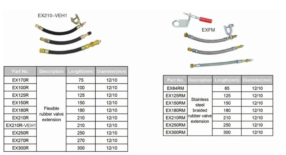 High Quality Tire Valve Extension 45/90/125