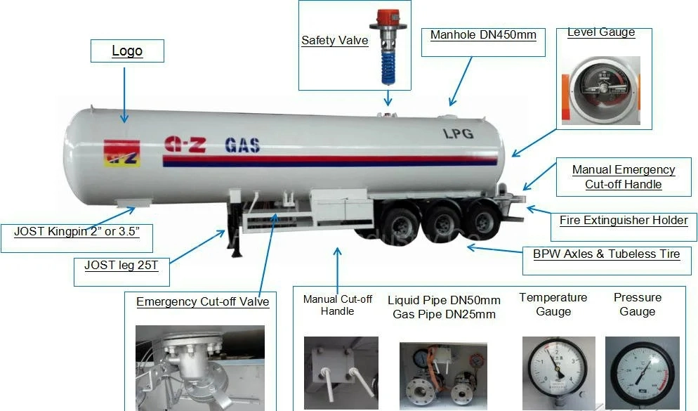 25tons-30tons Air Suspension 56000 Liters 56m3 56 Cubic Propane Gas Transport LPG Trailer