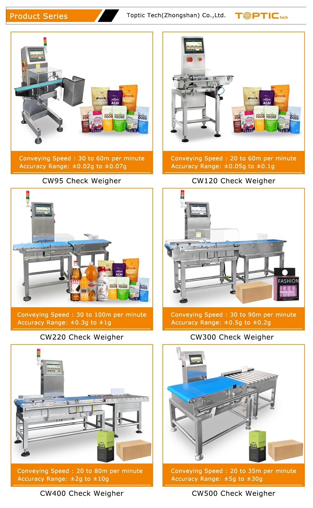 Chinese Automatic Digital Weighing Scale/Conveyor Belt Roller Scale/Check Weight Machine