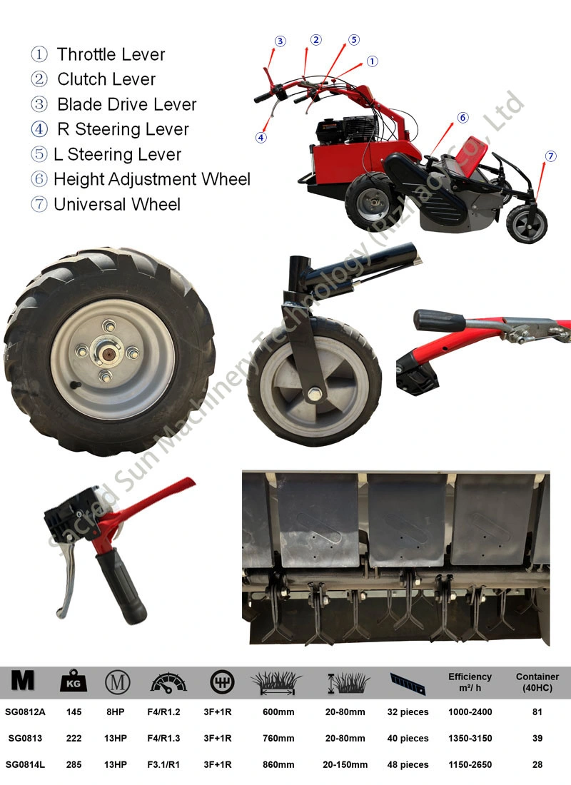 New design Cutting Weight 800mm Used Farming