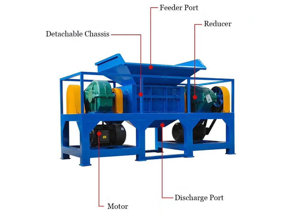 High Efficiency Heavy Duty Double Shaft Shredder for Scrap Metal/Cans/Waste Bicycles/Car Shells/Tires