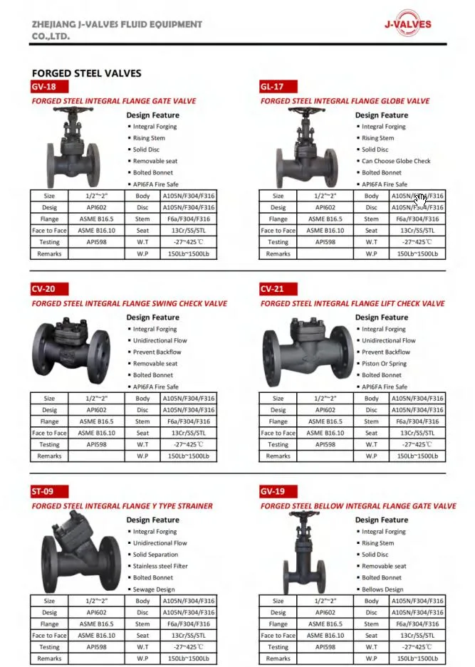 Cryogenic Gate Valve Stainless Steel F304L Flange Extended Stem 250mm 1/2inch DN25 150#