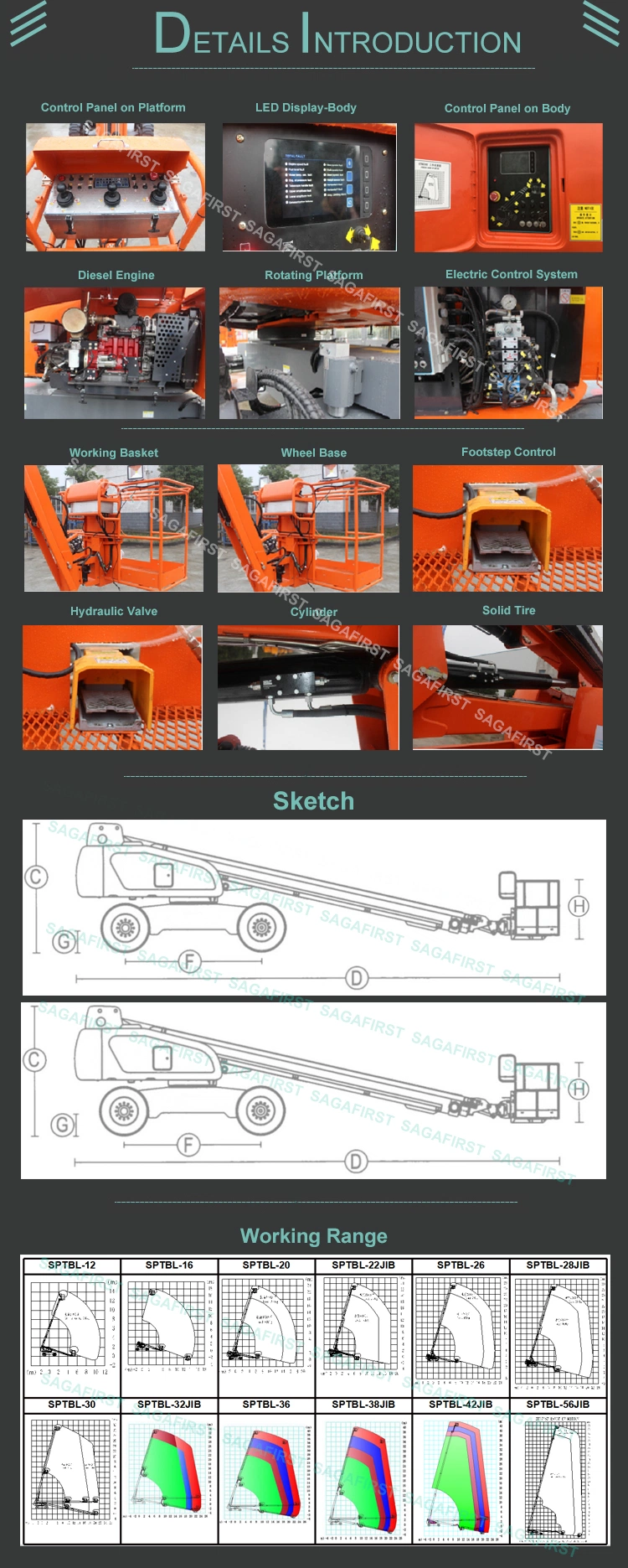 Man Telescopic Aerail Working Towable Stickers Label Jlg Boom Lift