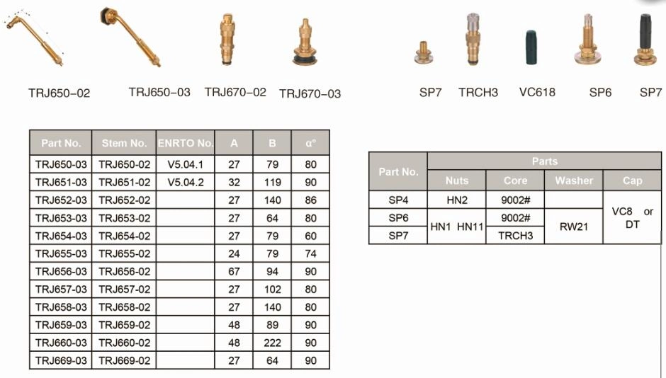 High Quality Brass OTR Valves Trj670-03 Large Bore Swivel Type Tire Valve for Agricultural Tractors