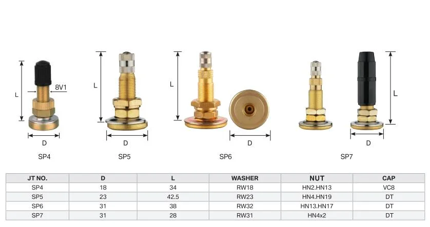 SP7-Large Bore Tubeless Valves for Agricultural Machinery Tractors