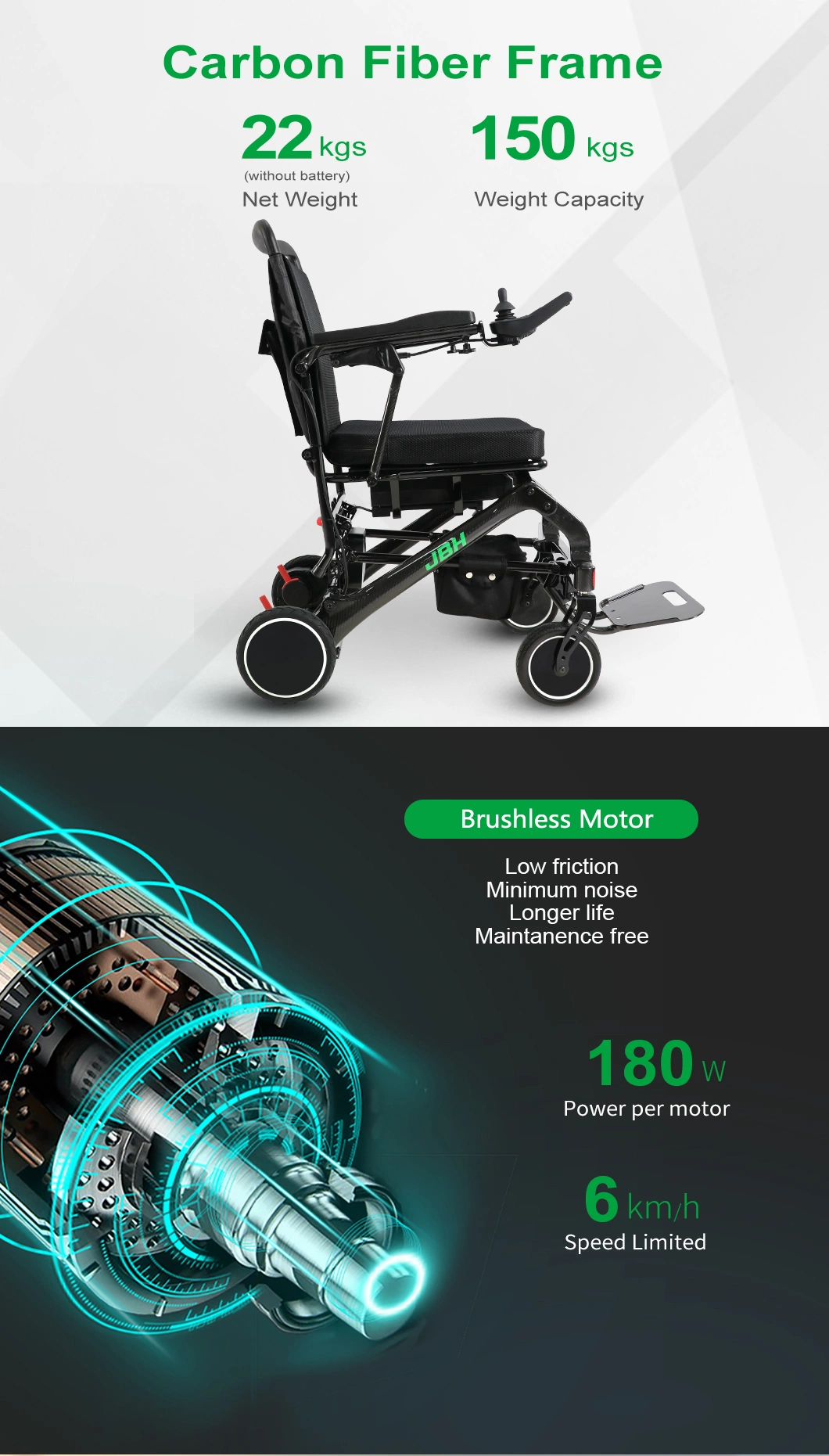 Manufacture Customized Mobility Disabled Light Weight Foldable Powerchair