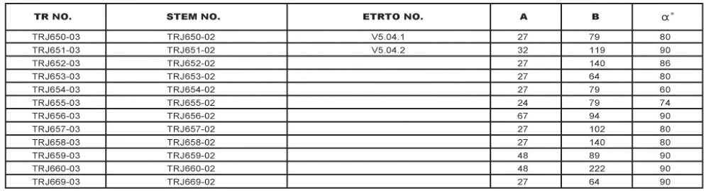 OTR Tire Valve Large Bore Tire Valves (TRJ650-03 TRJ4000)