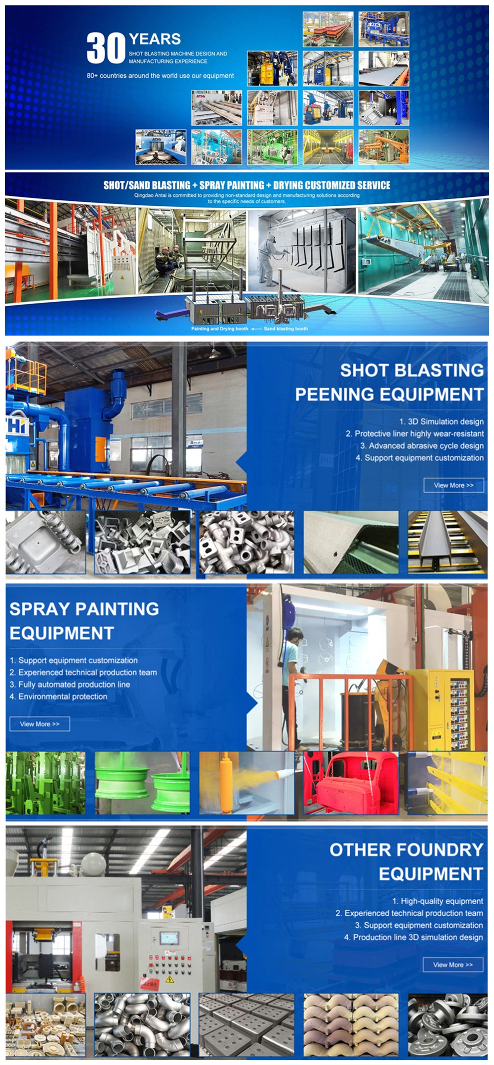 Shot Blasting Machine with Roller Conveyor