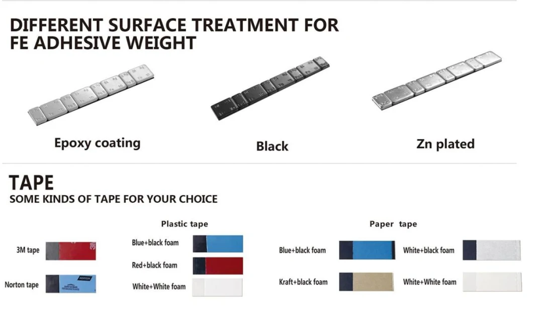 Fe/Steel/Iron Stick on/ Adhesive Zinc Coated for Car Wheel Balance Weight