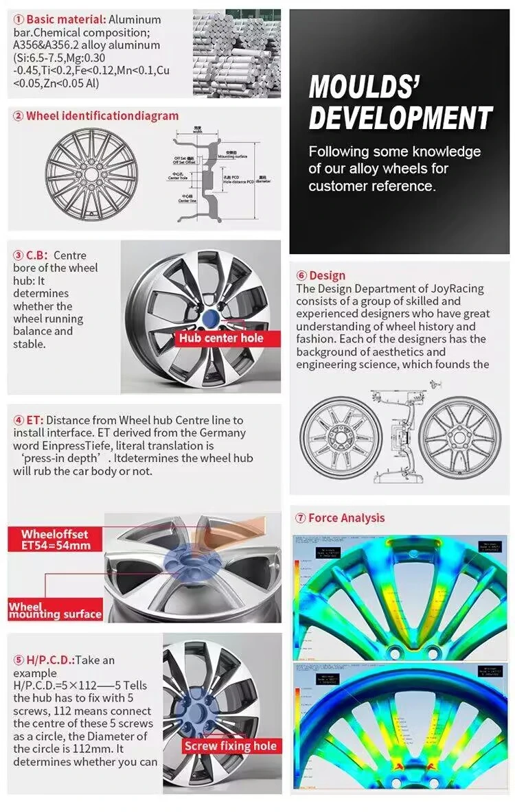 Hot Design 16 Inch Car Alloy Rims Sport Wheels 5X100-114.3 Light Weight Aluminum