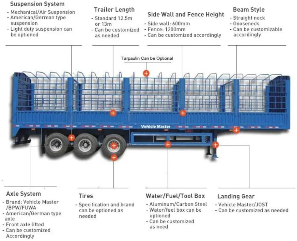 Agricultural Farm Trailer Track Tractor Camping Dump Wood Truck Car Tipper ATV Aluminum Agriculture Two Wheels Axle 10 Tons Machines Trailer