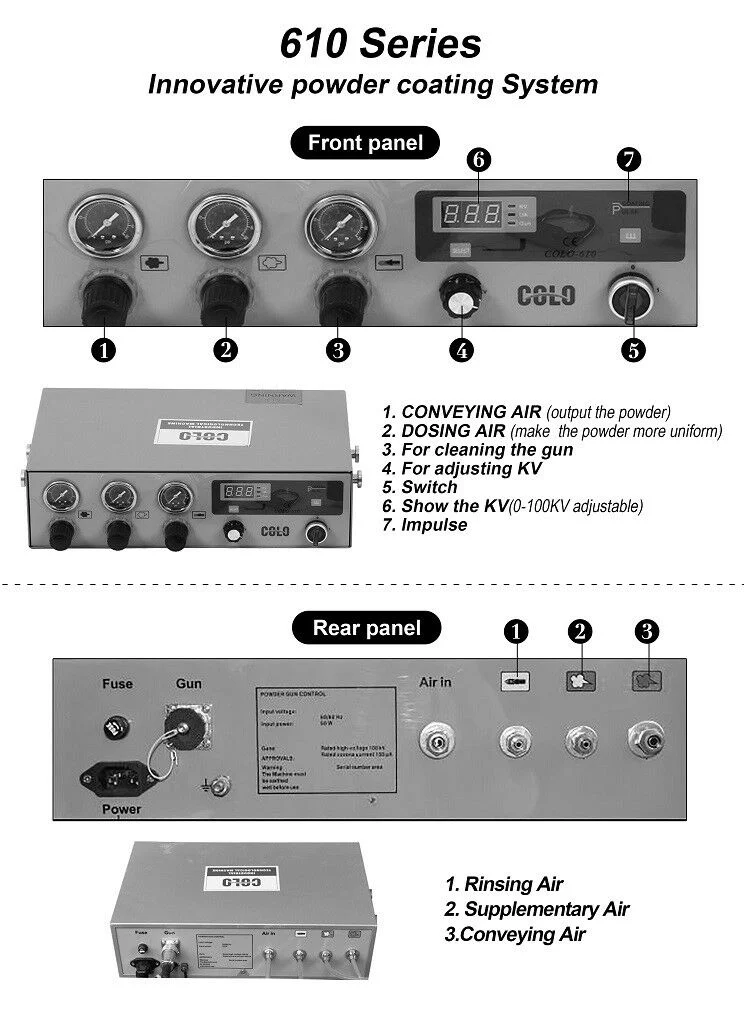 Colo-610 Electrostatic Powder Coating Equipment for Metal Painting