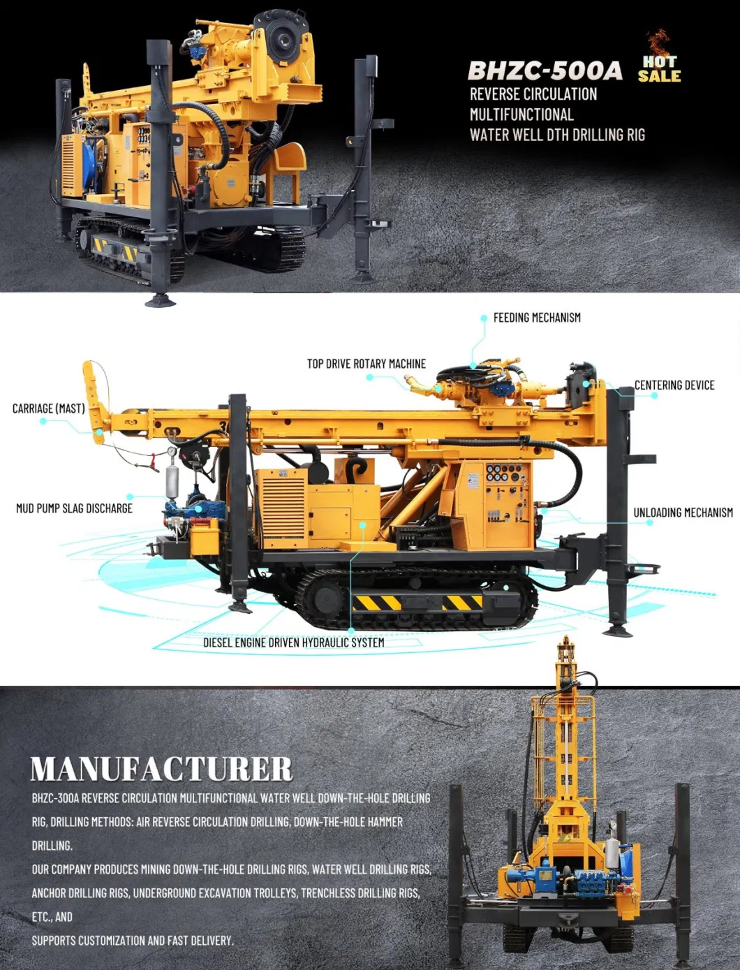 Truck Mounted 400m Drilling Rig Large Diameter Wheel Reverse Circulation Drilling Rig