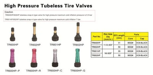 Car Tire Valve Snap-in Tubeless Tire Inflators Valve for High Pressure Application