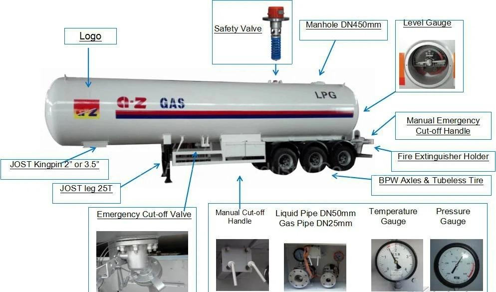 49.6cbm Cryogenic Air Bag Suspension 25tons 49600 Litres Propane LPG Gas Trailer