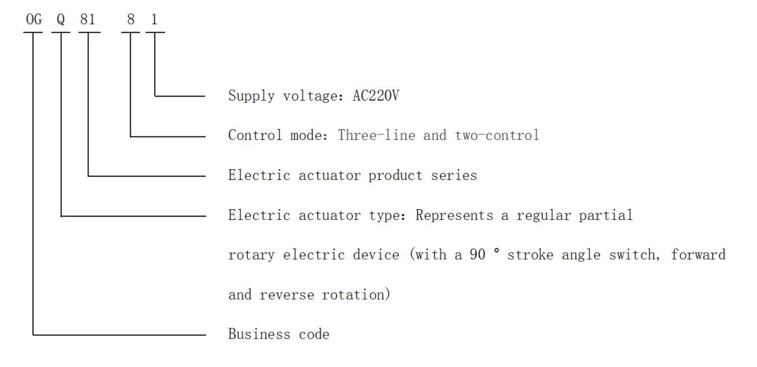 Manual and Automatic Integrated Electric Ball Valve with AC220V Two-Way DN20