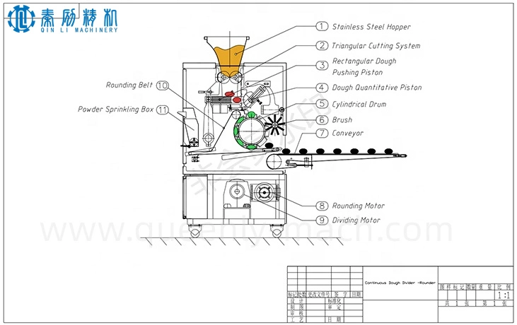 Hydraulic Dough Divider 8000PCS Per Hour Adjustable 28-200g Dough Weight