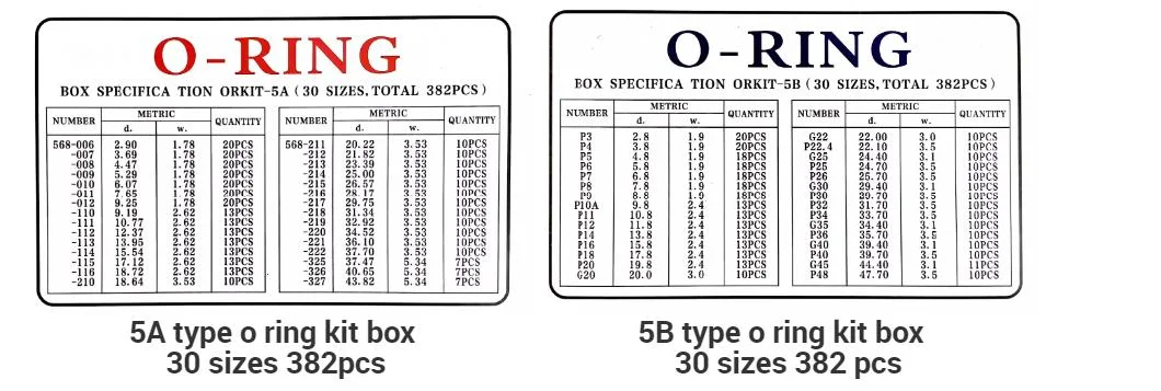 Repair O Ring Assortment Sealing Kit