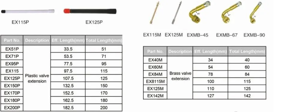 High Quality Tire Valve Extension 45/90/125