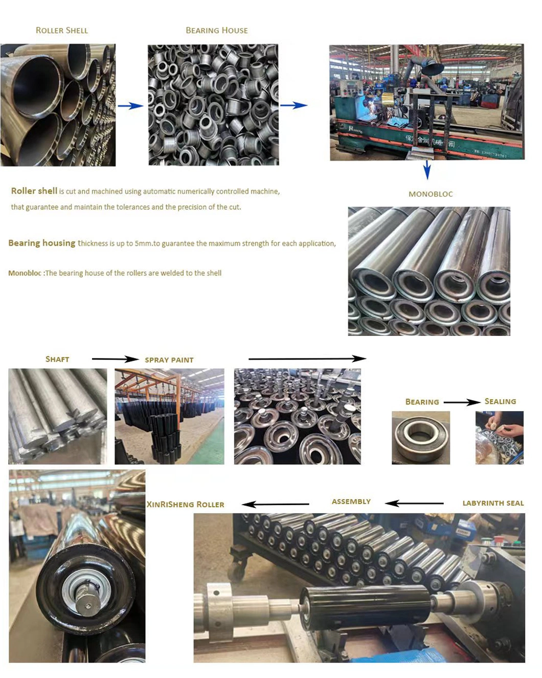 Large Conveyor Rollers for Mining