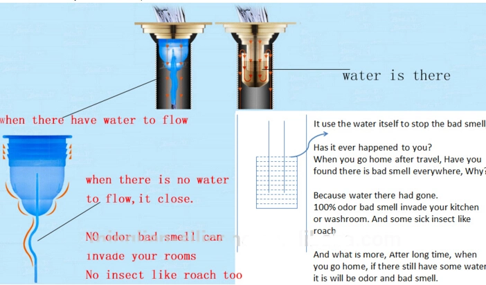 Silicone Rubber Drain Valve Sewer Core for Bathroom