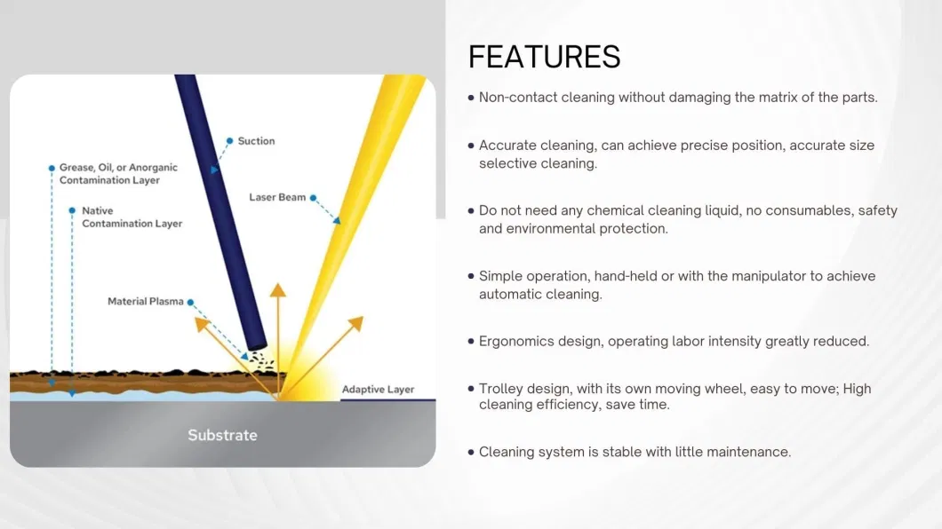 Pulse Laser Cleaner Mini Handheld Portable Laser Cleaning Machine Equipment Metal Rust Remover