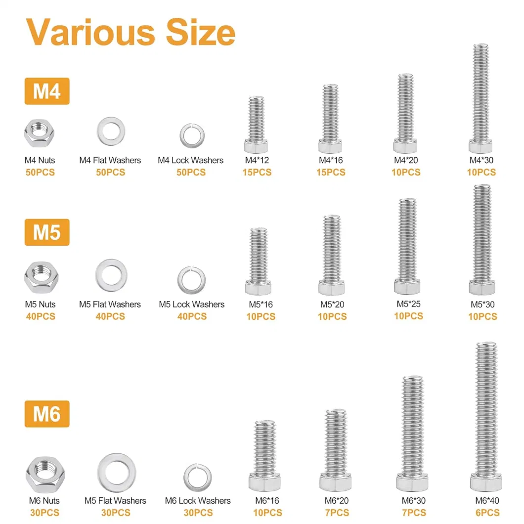 Box Screws Nuts Washers Assortment Kit with Multiple Box Options ANSI DIN Supporting M4- M6