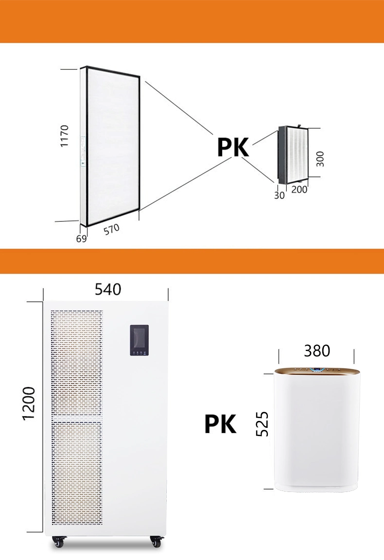 2022 Medical Purifier with UV Light in The Hospital Provided Clean Air