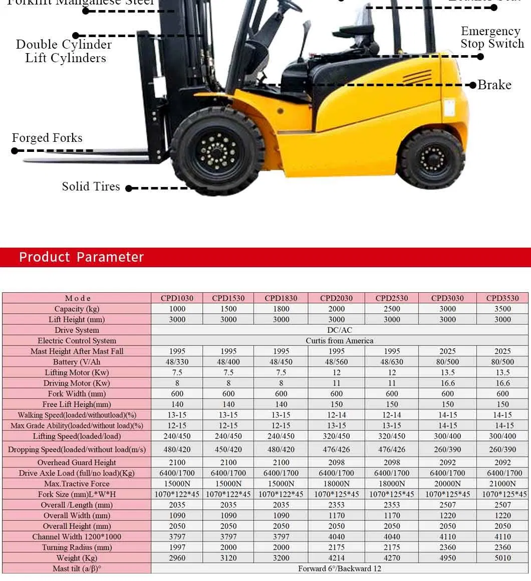 Top Quality Four-Wheel Electric Balance Weight Battery Forklift with CE/ISO