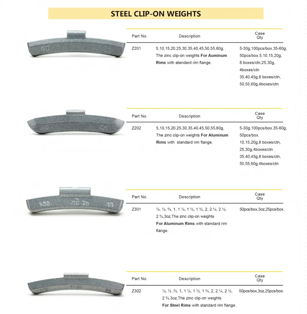 Steel/Fe Adhesive Wheel Balance Weights F170