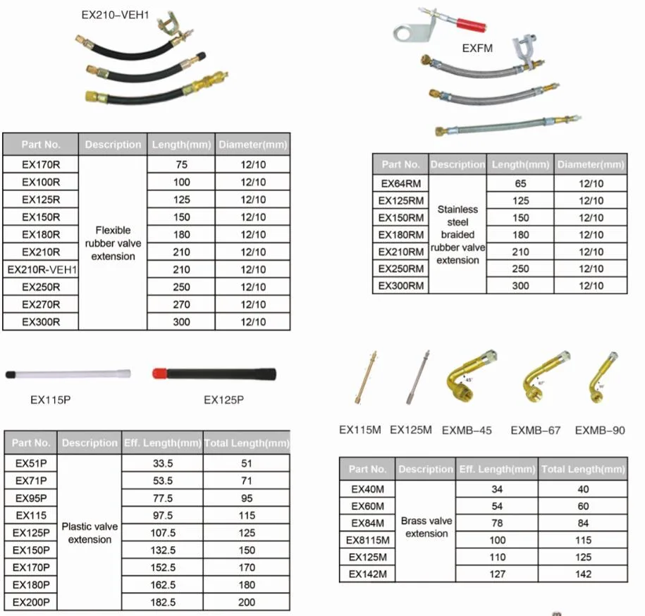 Plastic Tyre Valve Connector Good Quality Extenders Tire Valve Extension