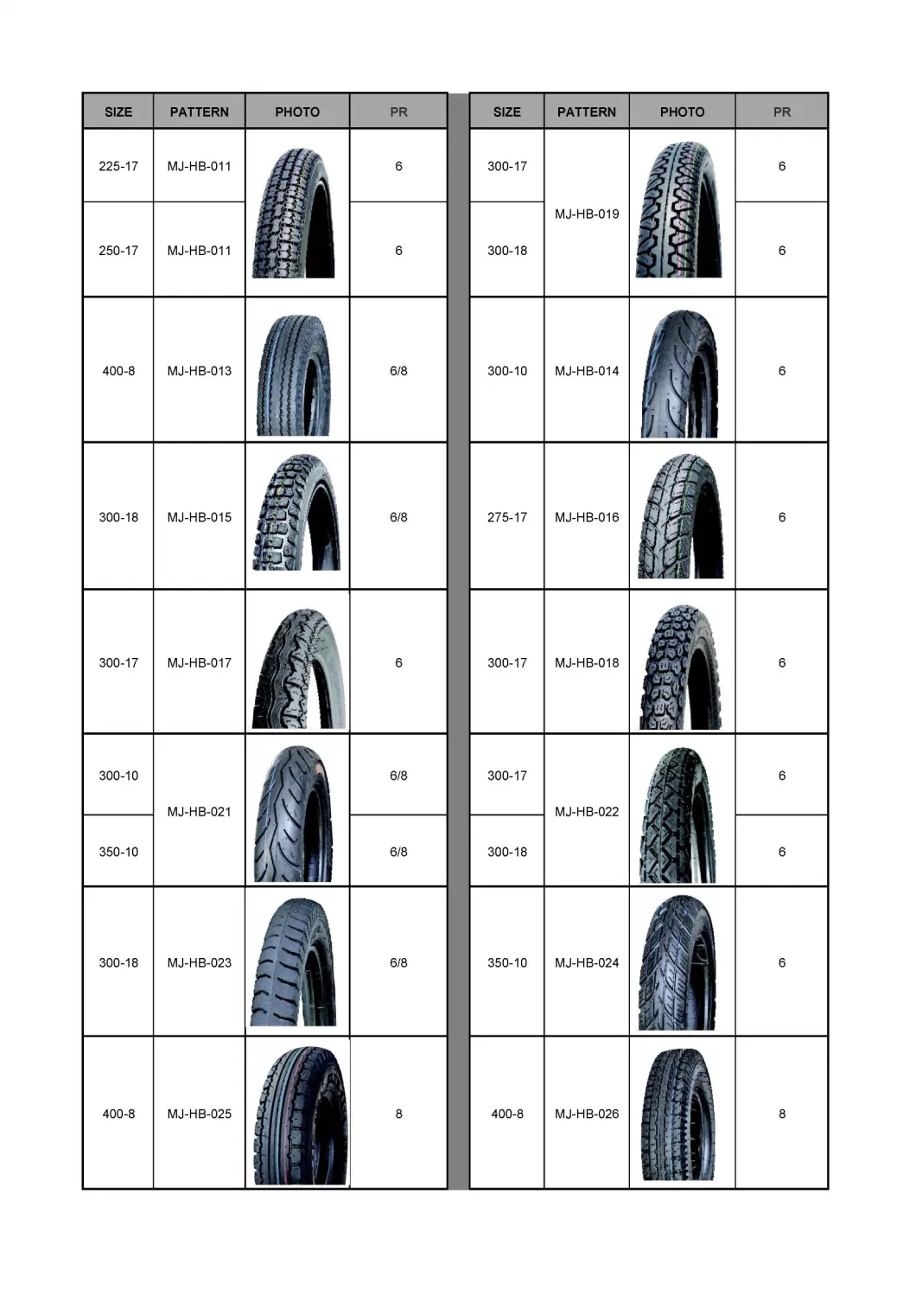 Motorcycle Tire Motorcycle Tyre of 35% Rubber Content