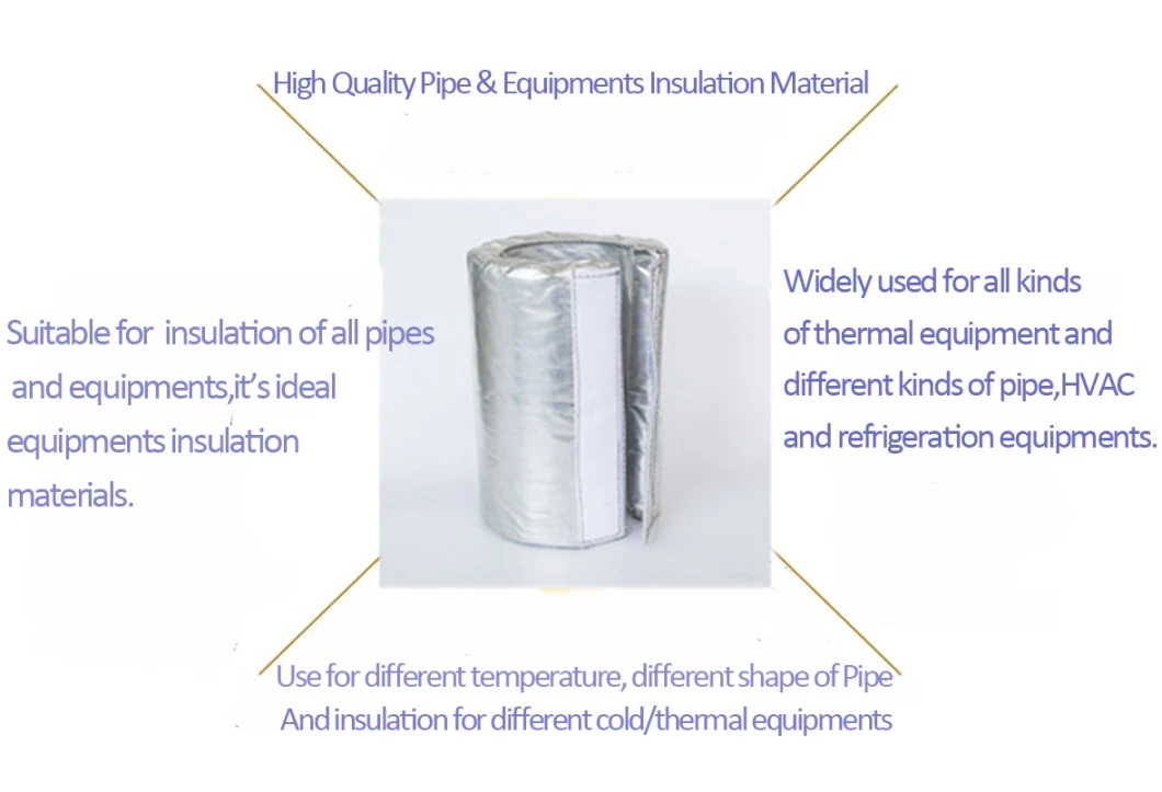 Thermal Insulation Cover for Ball Valve