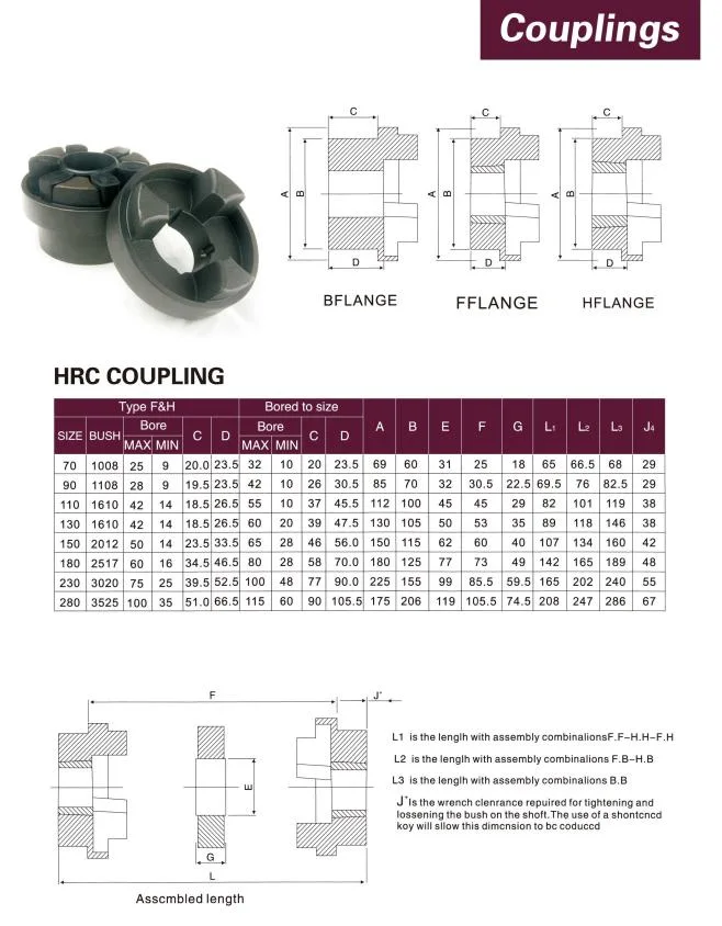 HRC Flexible Rubber Camlock Shaft Coupling Types of Spider Coupling